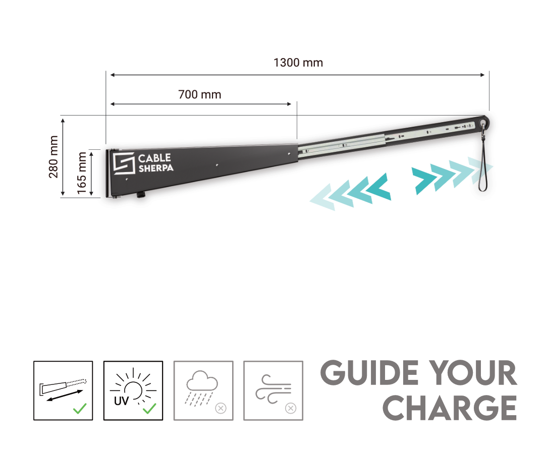 Cable Sherpa Classic